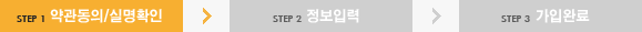 STEP 1 약관동의/실명확인